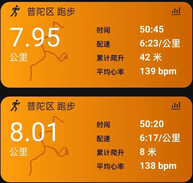 garmin如何自定义表盘，如何为你的Garmin手表定制一款独特的表盘