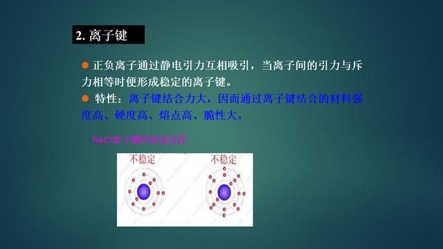 机械工程上常用的材料有，基础理论机械工程材料