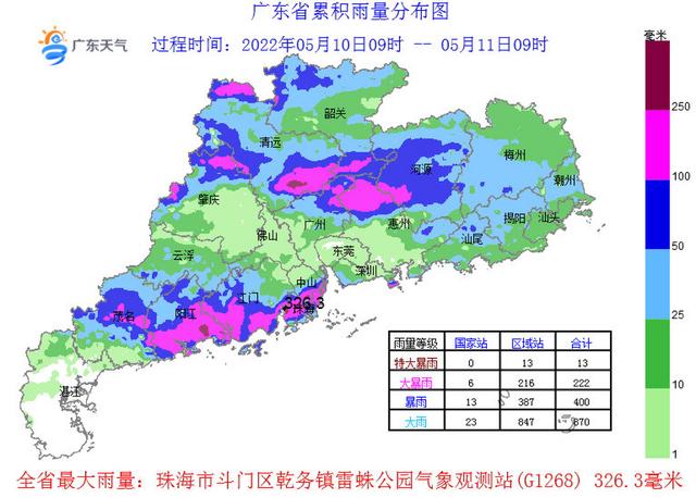 广州下暴雨是什么原因，权威解读为何暴雨“飘忽不定”