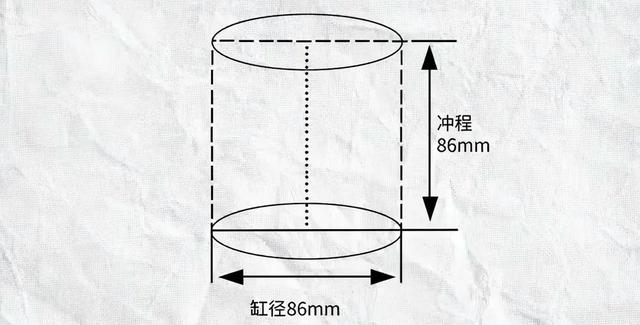 发动机爆震有哪些原因，可能导致发动机“拉缸”