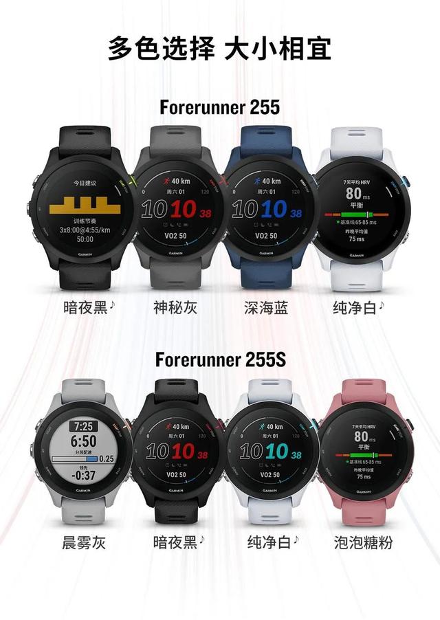 garmin如何自定义表盘，如何为你的Garmin手表定制一款独特的表盘