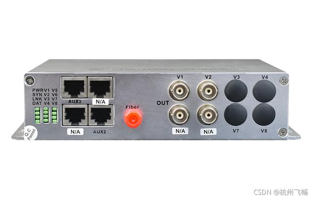 光端机的作用说明什么，几种常见光端机的作用介绍