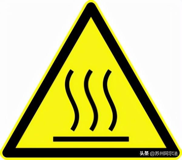 实验室安全标识分类，这12种实验室安全标志