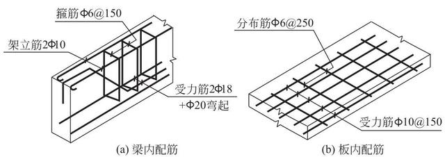 钢筋施工图纸对照表，施工cad钢筋图纸
