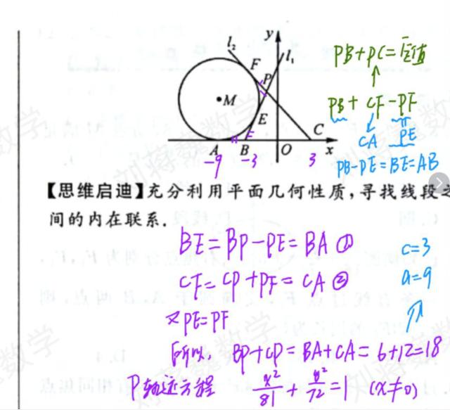 椭圆标准方程的题型秒杀，椭圆及其标准方程重难点练习1