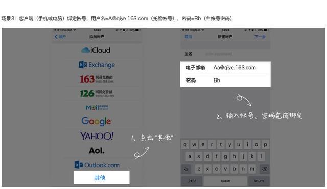 网易企业邮箱总体解决方案，网易企业邮箱的使用说明书