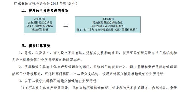 企业所得税年报，最新企业所得税汇算清缴填报实务