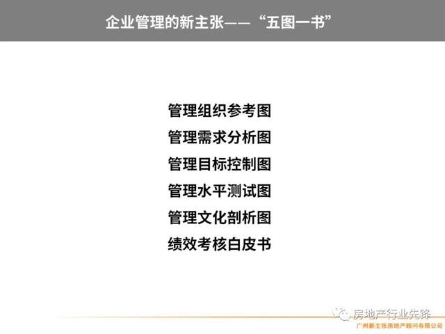 房地产项目管理，房地产项目精细化管理（房地产开发项目管理的核心要点）