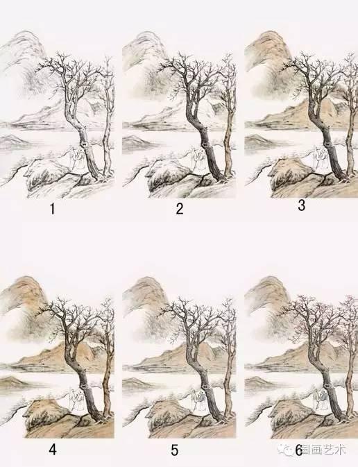 二十种山水画技法，图文示范山水画设色技法
