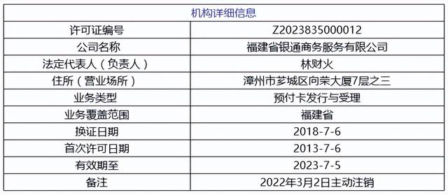 支付机构有哪些，19家支付机构牌照被注销哪19家（盘点190家支付机构五次“大考”）