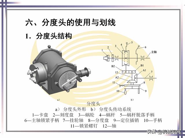 钳工的基本知识和技能，钳工基本技能大全