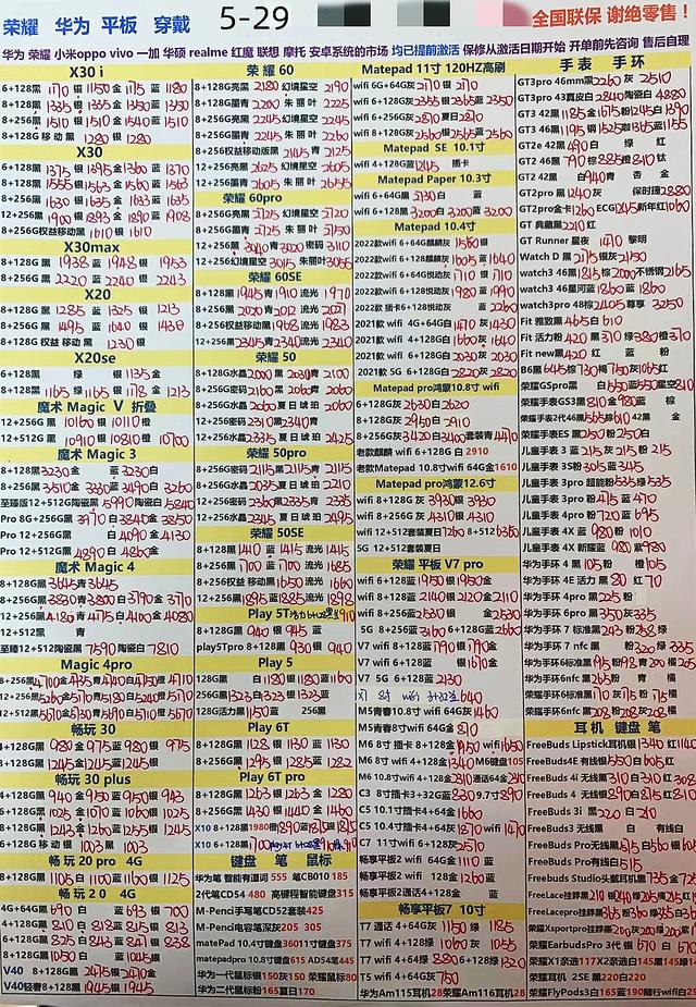 华强北手机报价，12月6日华强北手机报价