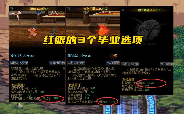 dnf白金徽章，dnf白金徽章和职业选择（新团本、新军团、新职业）
