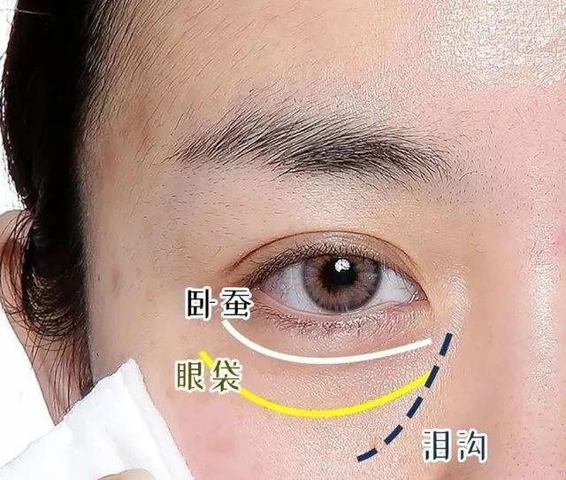 遮瑕的正确方法，新手必看遮瑕攻略