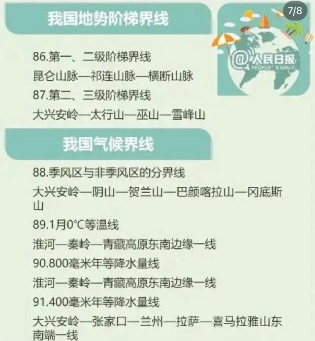 熟记地理常识100个，人民日报整理-100条地理常识