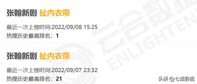 一起来看流星雨第二部，第二部一起来看流星雨