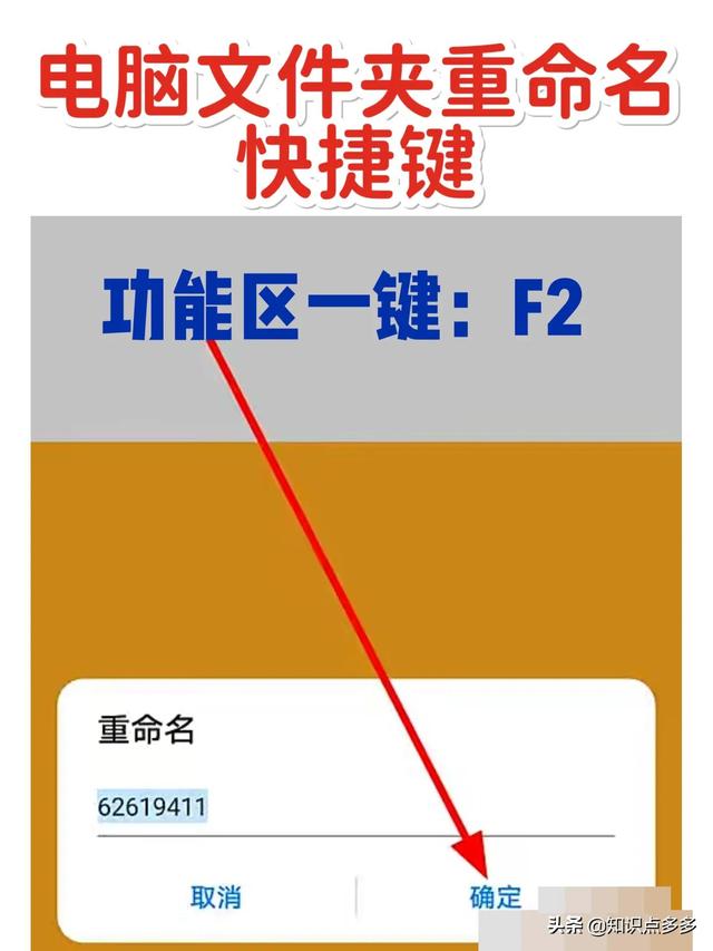 ps快捷键大全常用表，知识点多多PS快捷键