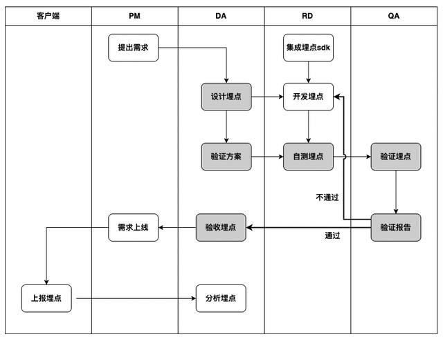 字节跳动是什么，对字节跳动有什么了解（你好，这里是十年前的字节跳动）