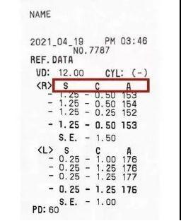 怎么看验光单最准确，一分钟，教你看懂验光单！