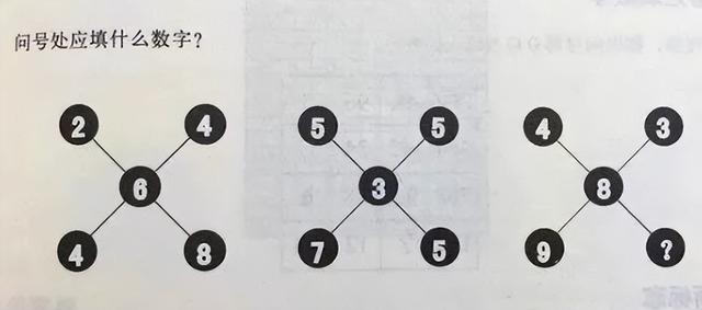 二年级找规律练习题100道，二年级数学《找规律》专项练习