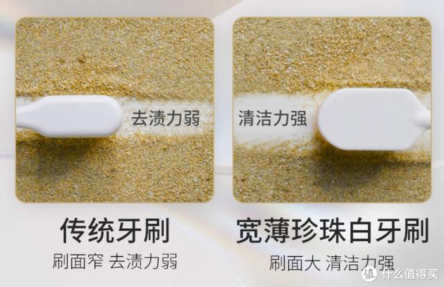 水牙线真的有害吗，冲牙器骗局是真的吗