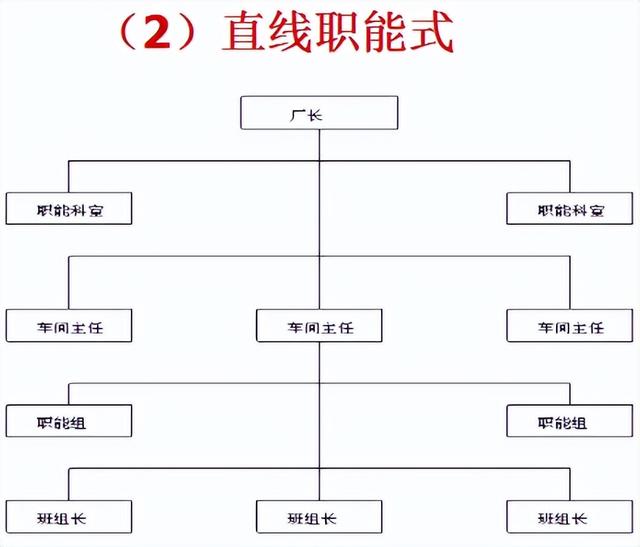 精益生产现场管理和改善，精益生产之现场管理和改善之三（220305-精益生产现场管理和改善）