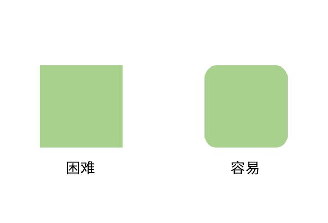 ppt插件哪个好，十大实用ppt插件（它5年前发布的2款插件）