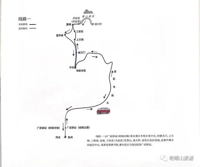崆峒山必玩景点，崆峒山攻略推荐游览线路