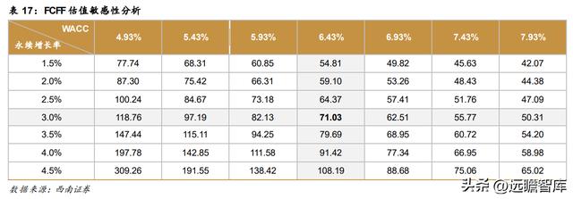 模拟芯片公司帝奥微电子，模拟开关国产第一
