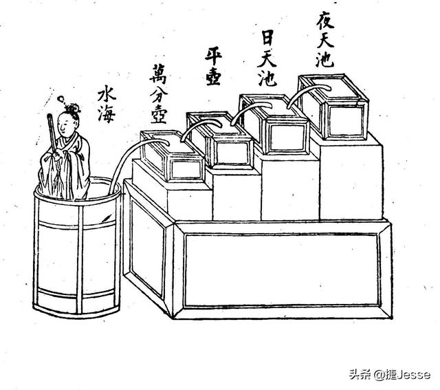 星月争辉般的4月天象，木星与明月上演“木星合月”浪漫天象