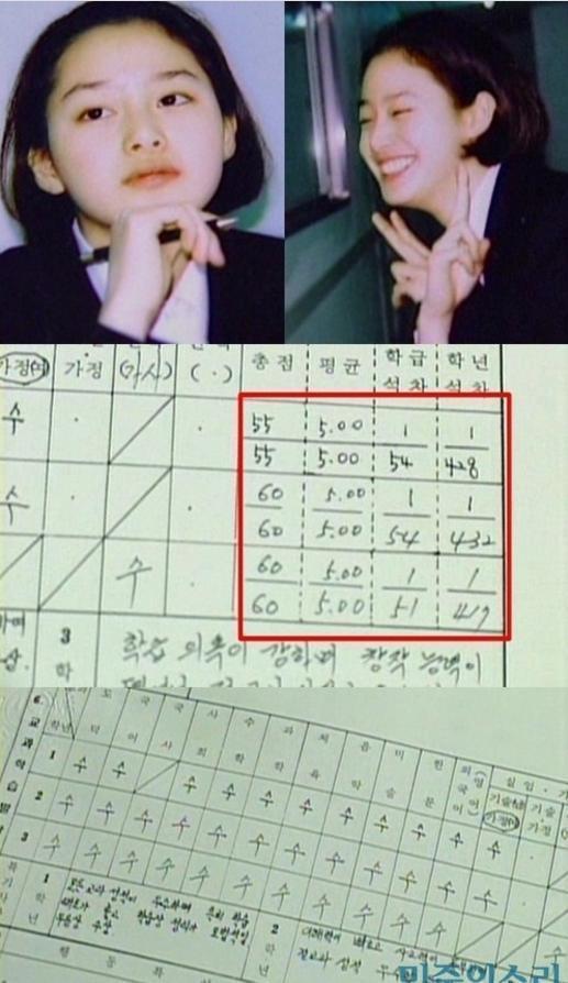 金泰熙家境，财阀千金金泰熙