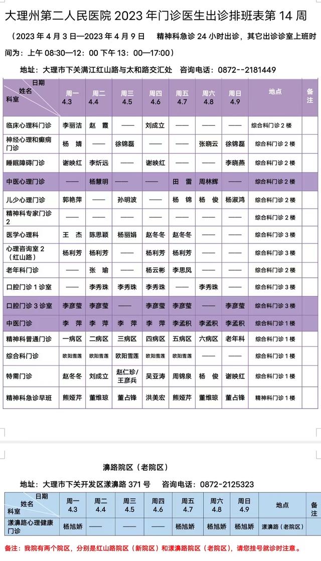 大理最好的腋臭医院排名(云南大理哪个医院可以做狐臭)