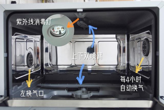 家用洗碗机好用吗，洗碗机到底实用不实用呢（使用半年后，我来聊聊真实感受）