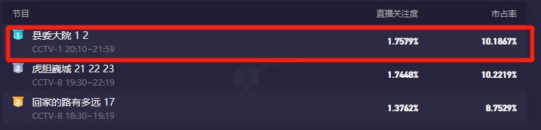 胡歌最新剧照帅炸了，胡歌的8个男神角色
