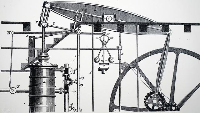 这些发明你了解吗，世界上二十个最有用的发明