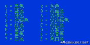 winr，win+r常用指令大全