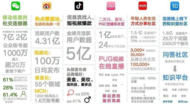 如何打造好ip品牌，如何打造具有竞争力的IP品牌