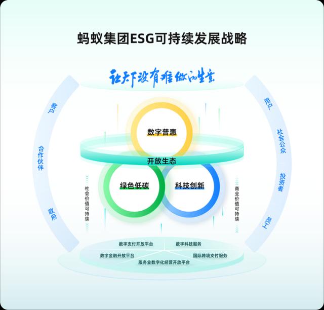 蚂蚁创造商业奇迹，蚂蚁消金发布首个完整年报