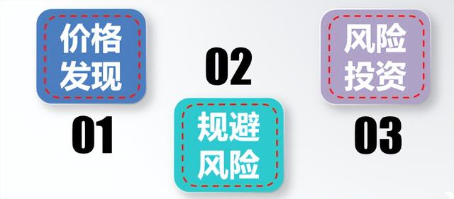 十分钟读懂期货，一口气搞懂期货<2>