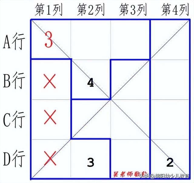 数独技巧9宫格题目中级，玩数独高智商四宫锯齿对角线数独的解法和专项训练18题