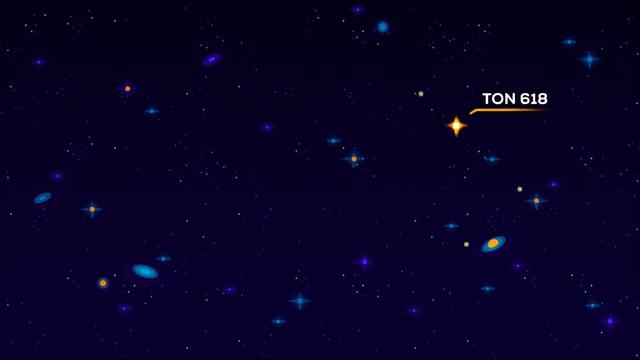 观测史上最大黑洞有多大，人类发现最大的黑洞有多大