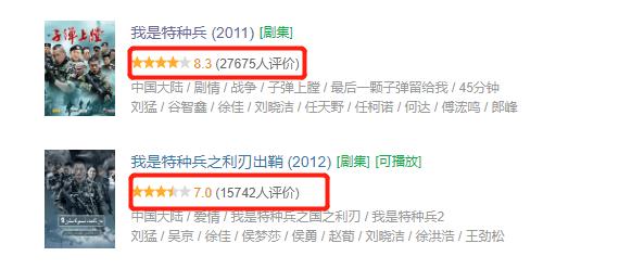 且试天下新剧杨洋，且试天下还未播