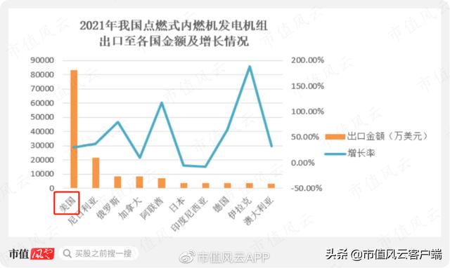 神驰机电品牌，水利建设+汽车零部件+重庆+高送转+收购