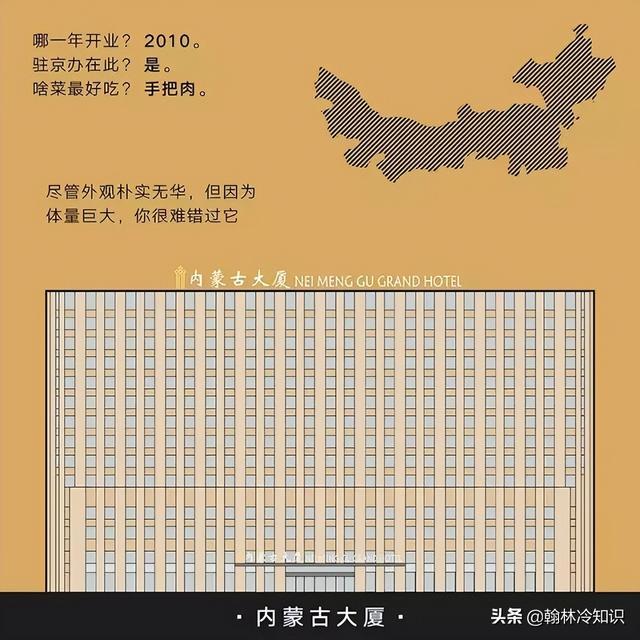 北京有名的高楼大厦，摩天大楼之最——北京中国尊