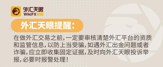 外汇交易中的黄金通道，白玬妮：黄金4H通道完美支撑