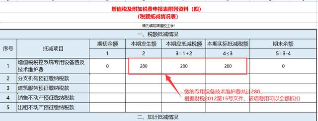 报税的基本流程，报税的基本操作细节流程时间