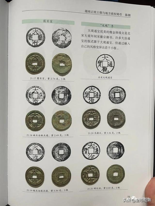 开元通宝版式图解一览表，一眼识别开元通宝容弱大字