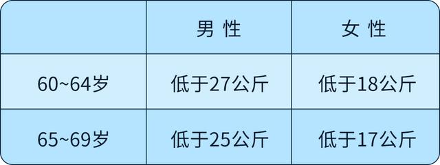 磁场能量预测，最新研究人在去世10年前