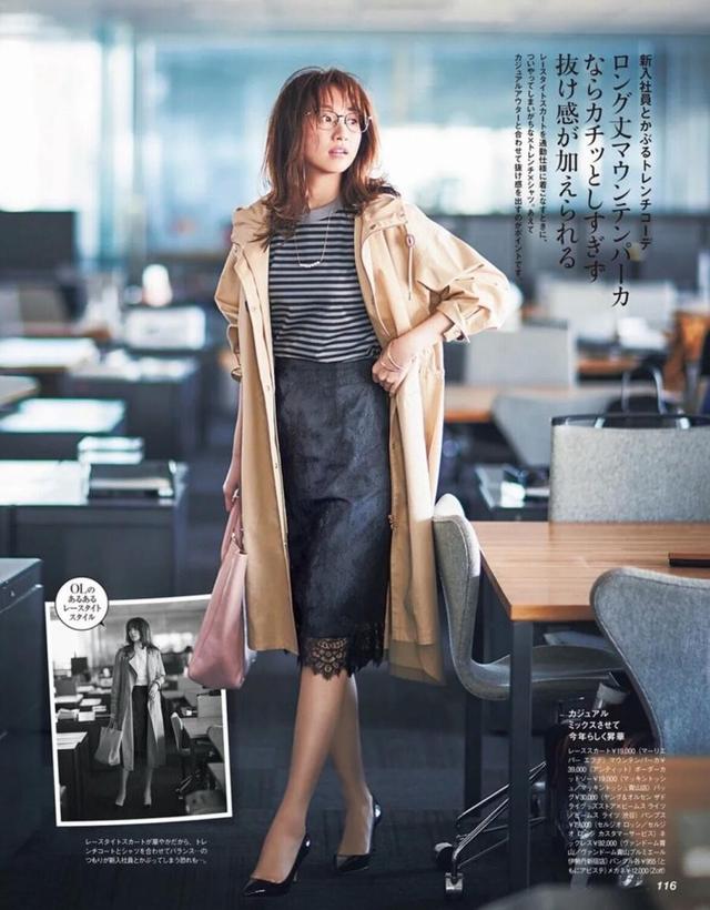 超长款风衣怎么搭配内搭，过完年风衣又卷土重来