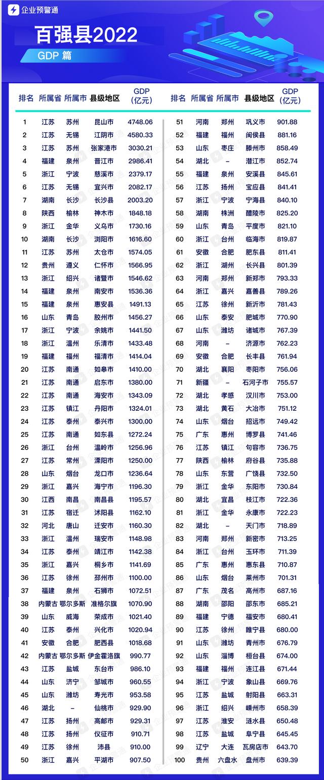 北三县最新消息，北三县归北京有真实消息吗（北三县划归北京解决行政壁垒和人口负担账是关键）